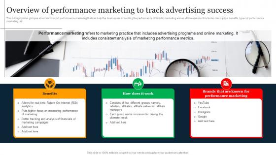 Overview Of Performance Marketing To Track Holistic Business Integration For Providing MKT SS V