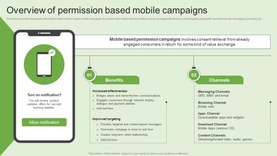 Overview Of Permission Based Mobile Customer Information Through MKT SS V