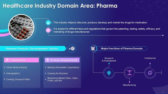 Overview Of Pharma Domain In Healthcare Industry Training Ppt