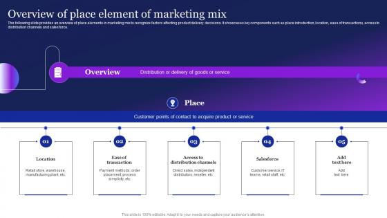 Overview Of Place Element Of Marketing Mix Guide To Employ Automation MKT SS V