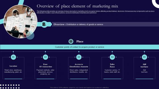 Overview Of Place Element Of Marketing Mix Sales And Marketing Process Strategic Guide Mkt SS