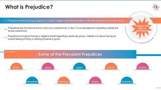 Overview of prevalent prejudices at workplace edu ppt