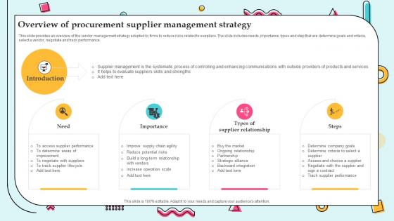 Overview Of Procurement Management Supplier Management For Efficient Operations Strategy SS