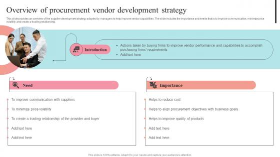 Overview Of Procurement Vendor Development Strategy Supplier Negotiation Strategy SS V