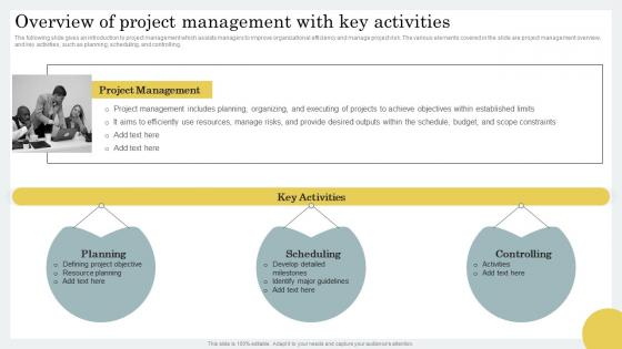 Overview Of Project Management With Key Activities Strategic Guide For Hybrid Project Management