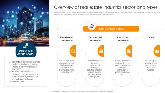 Overview Of Real Estate Industrial Sector And Types Ultimate Guide To Understand Role BCT SS