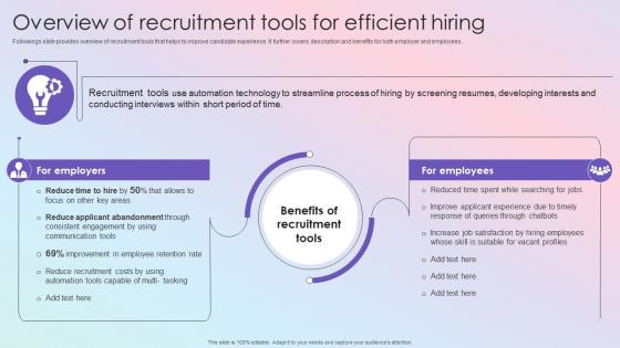 Overview Of Recruitment Tools Effective Guide To Build Strong Digital Recruitment