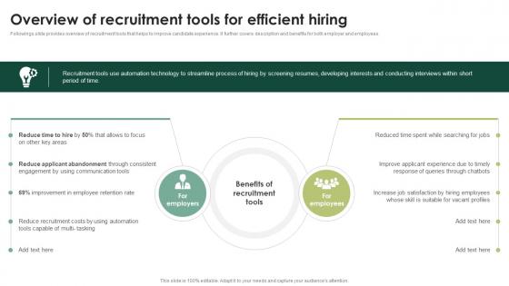 Overview Of Recruitment Tools For Streamlining HR Operations Through Effective Hiring Strategies