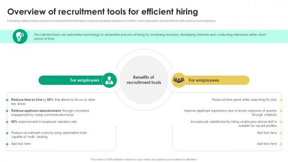 Overview Of Recruitment Tools Recruitment Tactics For Organizational Culture Alignment
