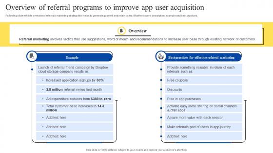 Overview Of Referral Programs To Referral Marketing Program For Customer Acquisition