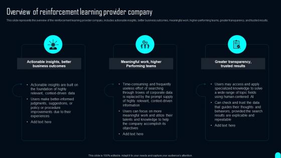 Overview Of Reinforcement Learning Provider Company Elements Of Reinforcement Learning