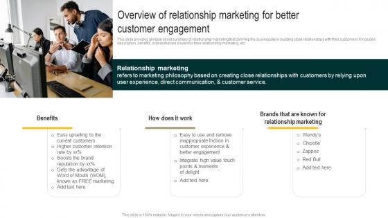 Overview Of Relationship Marketing For Better Streamlined Holistic Marketing Techniques MKT SS V