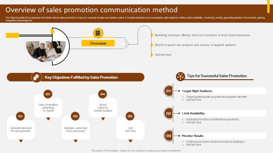 Overview Of Sales Promotion Adopting Integrated Marketing Communication MKT SS V