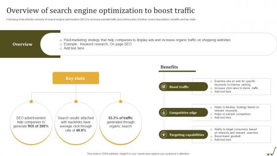 Overview Of Search Engine Optimization Utilizing Online Shopping Website To Increase Sales
