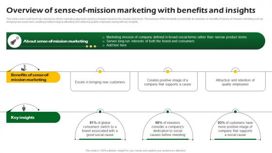 Overview Of Sense Of Mission Marketing With Benefits Sustainable Marketing Promotional MKT SS V
