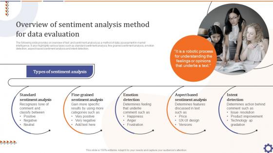 Overview Of Sentiment Analysis Method For Guide For Data Collection Analysis MKT SS V