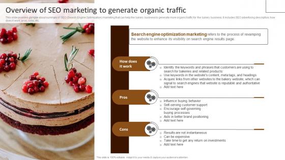 Overview Of Seo Marketing To Generate Building Comprehensive Patisserie Advertising Profitability MKT SS V