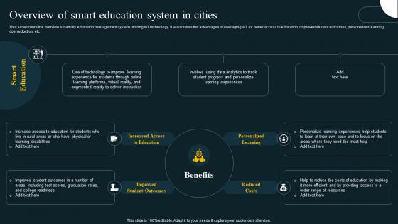 Overview Of Smart Education System In Cities IoT Revolution In Smart Cities Applications IoT SS