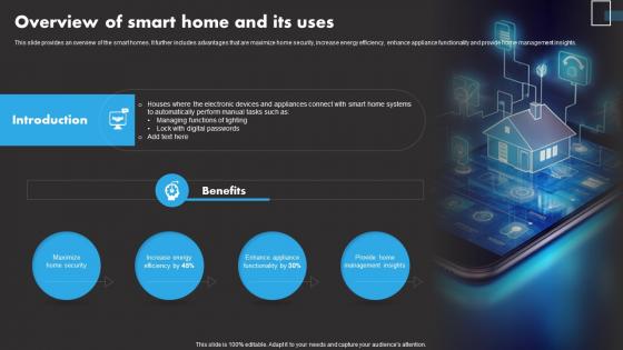 Overview Of Smart Home And  IoT Remote Asset Monitoring And Management IoT SS
