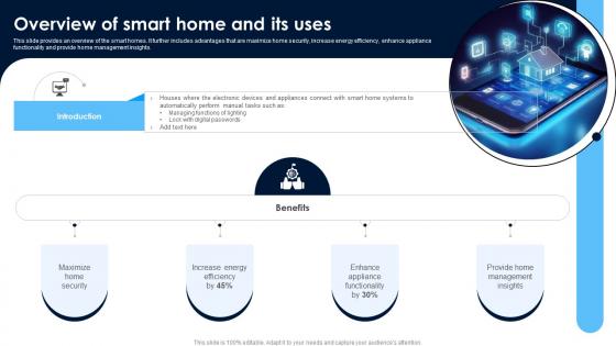 Overview Of Smart Home And Its Uses Monitoring Patients Health Through IoT Technology IoT SS V
