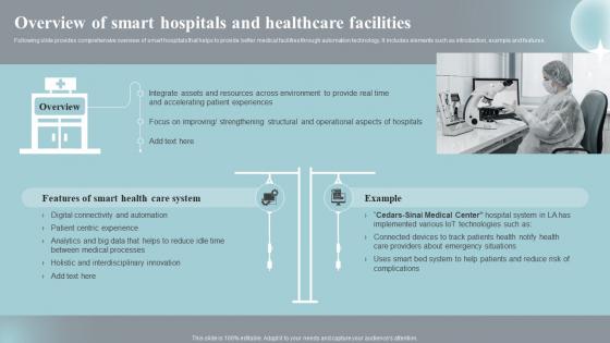 Overview Of Smart Hospitals And Healthcare Facilities Implementing Iot Devices For Care Management IOT SS