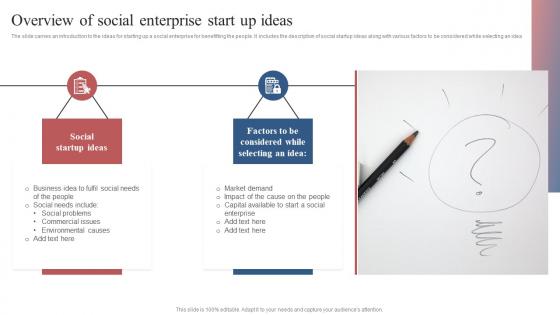 Overview Of Social Enterprise Start Up Ideas Comprehensive Guide To Set Up Social Business