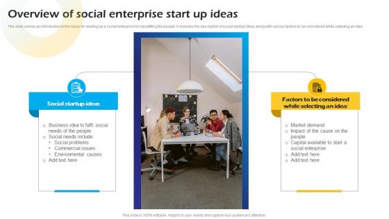 Overview Of Social Enterprise Start Up Ideas Introduction To Concept Of Social Enterprise