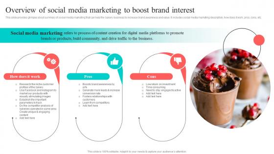 Overview Of Social Media Marketing To Boost Brand New And Effective Guidelines For Cake Shop MKT SS V