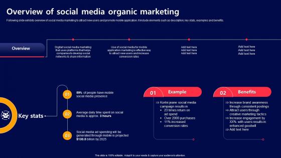 Overview Of Social Media Organic Marketing Acquiring Mobile App Customers Through