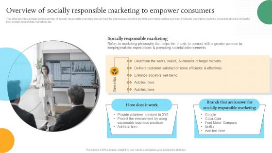 Overview Of Socially Responsible Marketing To Efficient Internal And Integrated Marketing MKT SS V