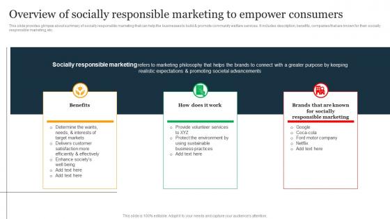 Overview Of Socially Responsible Marketing To Holistic Business Integration For Providing MKT SS V