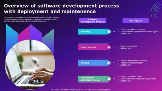 Overview Of Software Development Process With Deployment And Maintenence