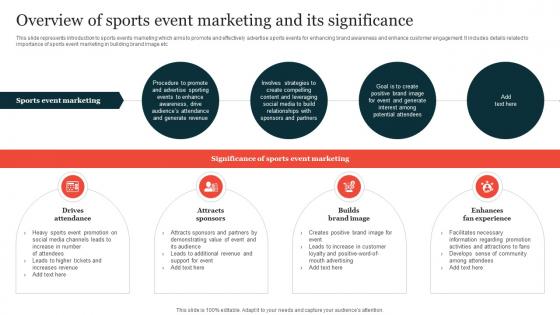 Overview Of Sports Event Marketing Guide On Implementing Sports Marketing Strategy SS V