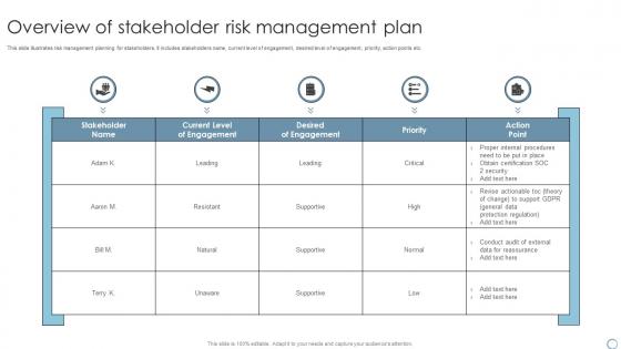 Overview Of Stakeholder Risk Management Plan