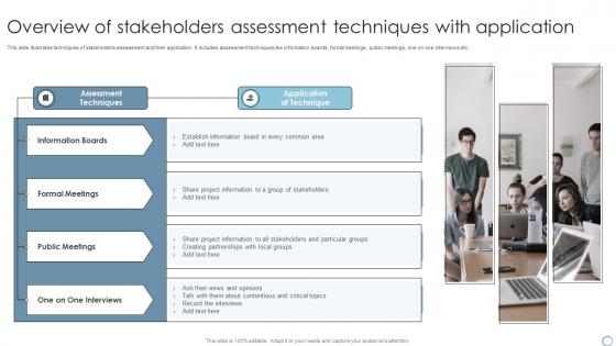 Overview Of Stakeholders Assessment Techniques With Application