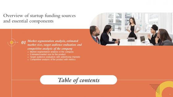 Overview Of Startup Funding Sources And Essential Components Table Of Contents