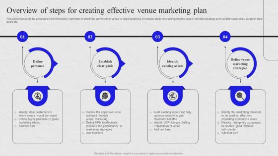 Overview Of Steps For Creating Effective Venue Marketing Plan Venue Marketing Comprehensive Guide MKT SS V
