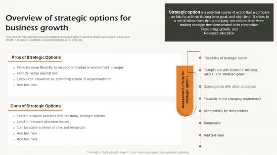 Overview Of Strategic Options For Business Growth Business Strategic Analysis Strategy SS V