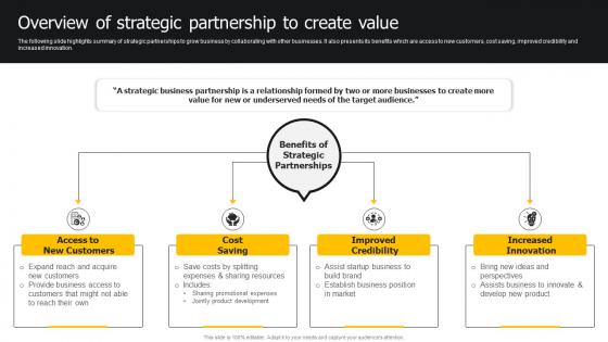 Overview Of Strategic Partnership To Create Value Developing Strategies For Business Growth