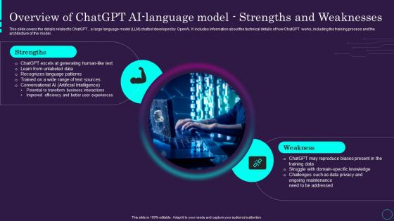 Overview Of Strengths And Weaknesses Chatgpt Ai Powered Architecture Explained ChatGPT SS