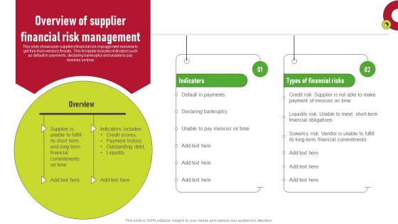 Overview Of Supplier Financial Risk Management Supplier Risk Management