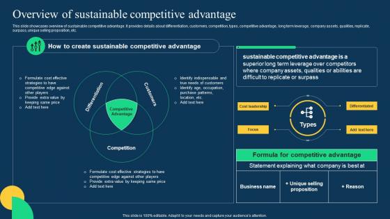 Overview Of Sustainable Competitive Advantage Effective Strategies To Achieve Sustainable