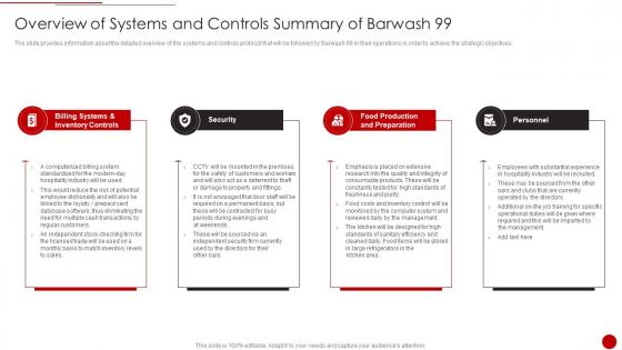 Overview Of Systems And Controls Summary Of Barwash 99 Cim Marketing Document Competitive