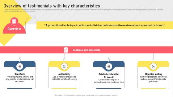 Overview Of Testimonials With Key Characteristics Types Of Digital Media For Marketing MKT SS V