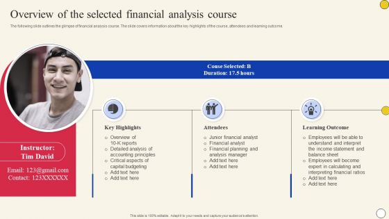 Overview Of The Selected Financial Analysis Evaluating Company Overall Health With Financial Planning