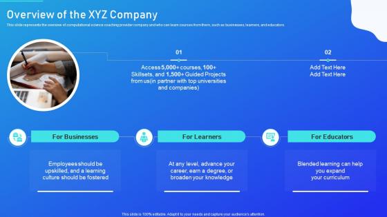 Overview Of The Xyz Company Scientific Computation Ppt Slides Clipart