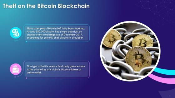 Overview Of Theft On The Bitcoin Blockchain Training Ppt