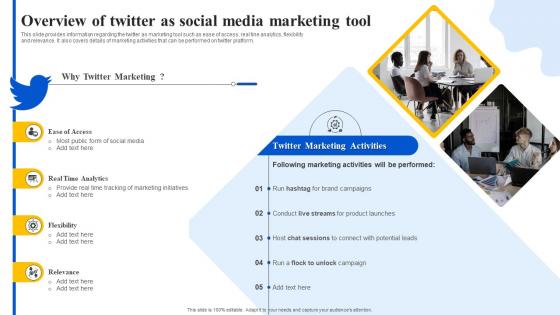 Overview Of Twitter As Social Media Marketing Tool Ppt Powerpoint Presentation File Portfolio