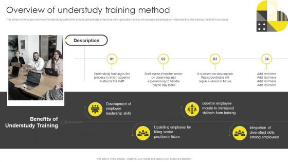 Overview Of Understudy Training Method Formulating On Job Training Program