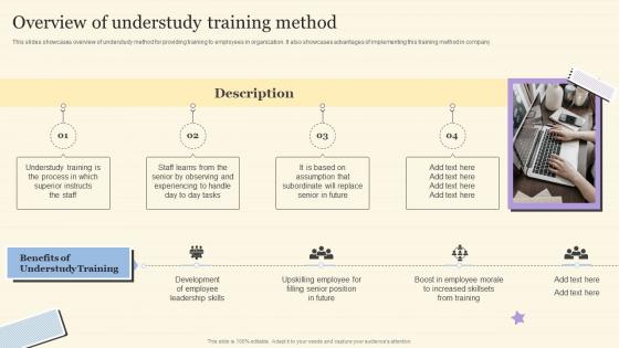 Overview Of Understudy Training Method Workforce On Job Training Program For Skills Improvement